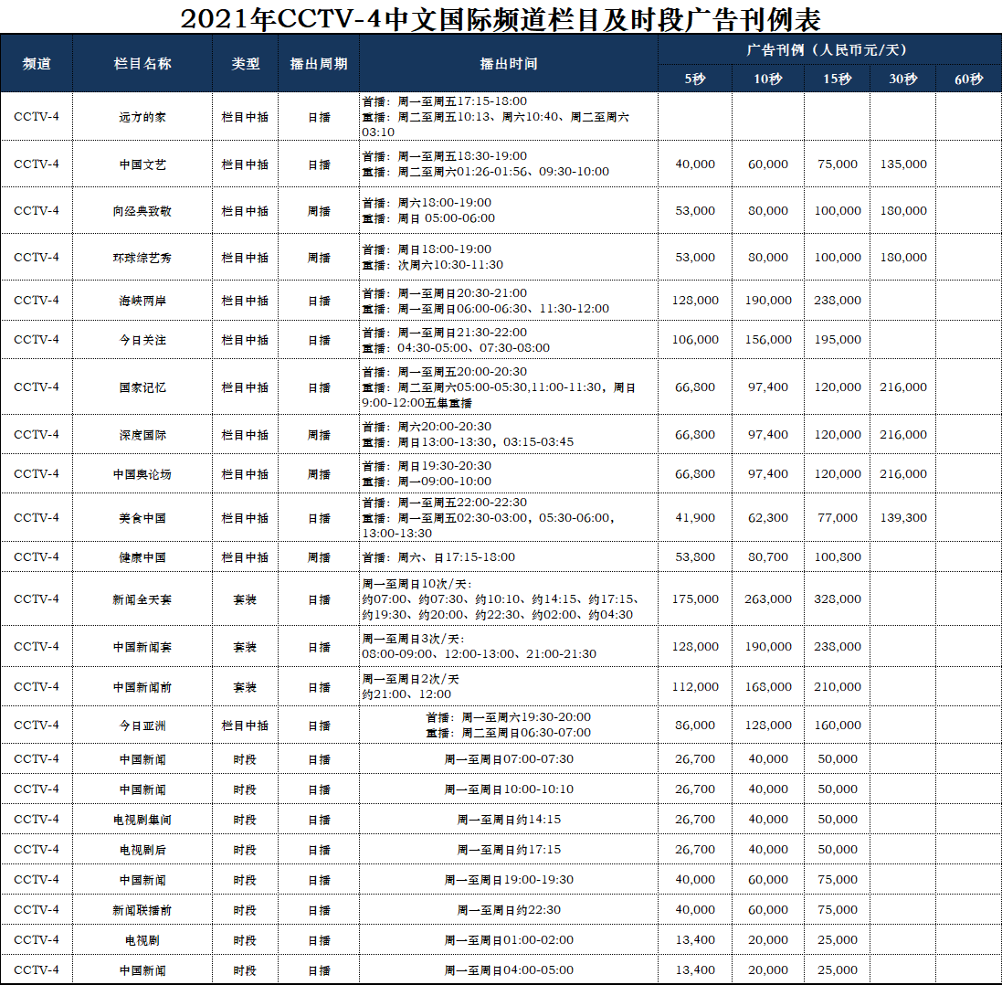 56A7C4D7-B08B-497a-8835-AAC49FF9AEAA.png
